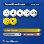 euro lottery results